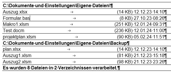 Ausgabe-Bericht